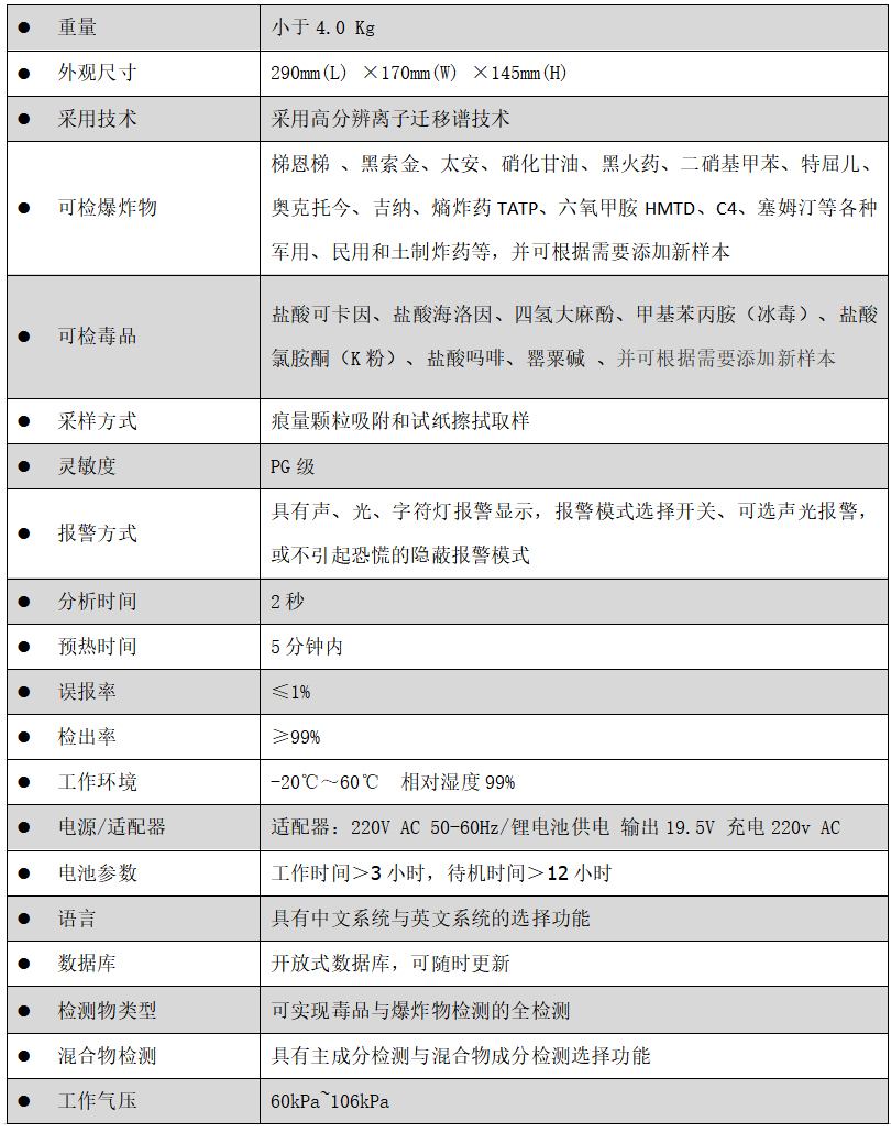 毒品探測(cè)儀