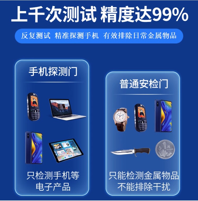 手機(jī)安檢門(圖7)